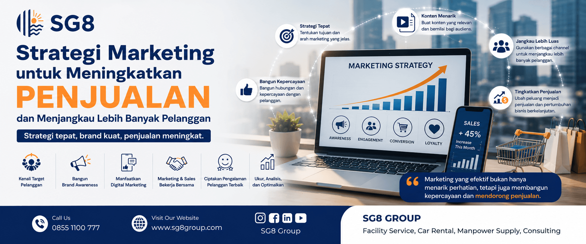 Strategi Marketing untuk Meningkatkan Penjualan dan Menjangkau Lebih Banyak Pelanggan