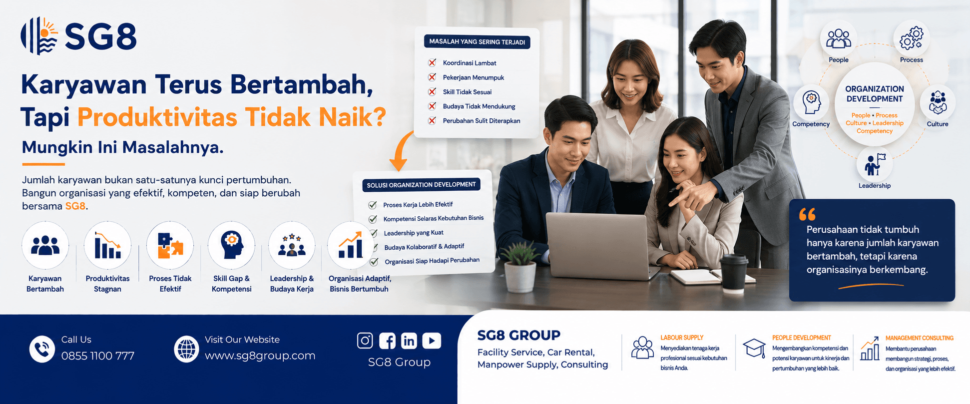 Karyawan Terus Bertambah, Tapi Produktivitas Tidak Naik? Mungkin Ini Masalahnya