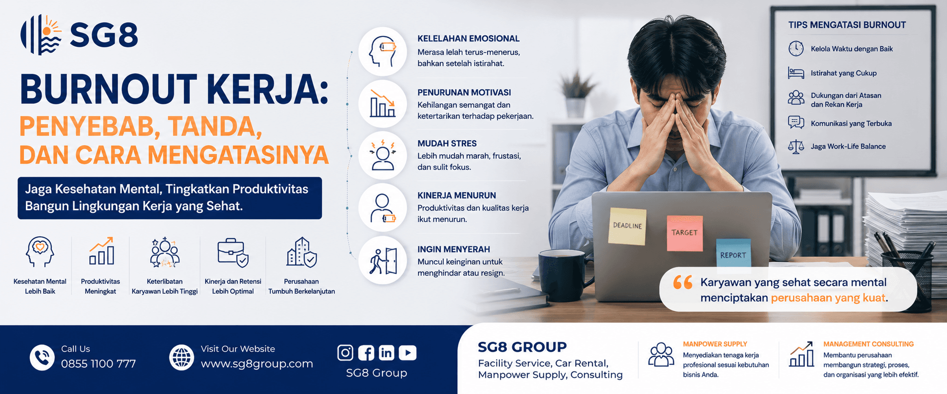 Burnout Kerja: Penyebab, Tanda, dan Cara Mengatasinya